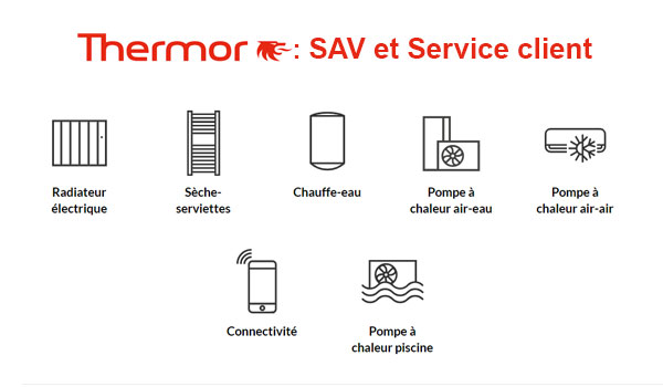 Comment joindre le service client Thermor et son SAV ?