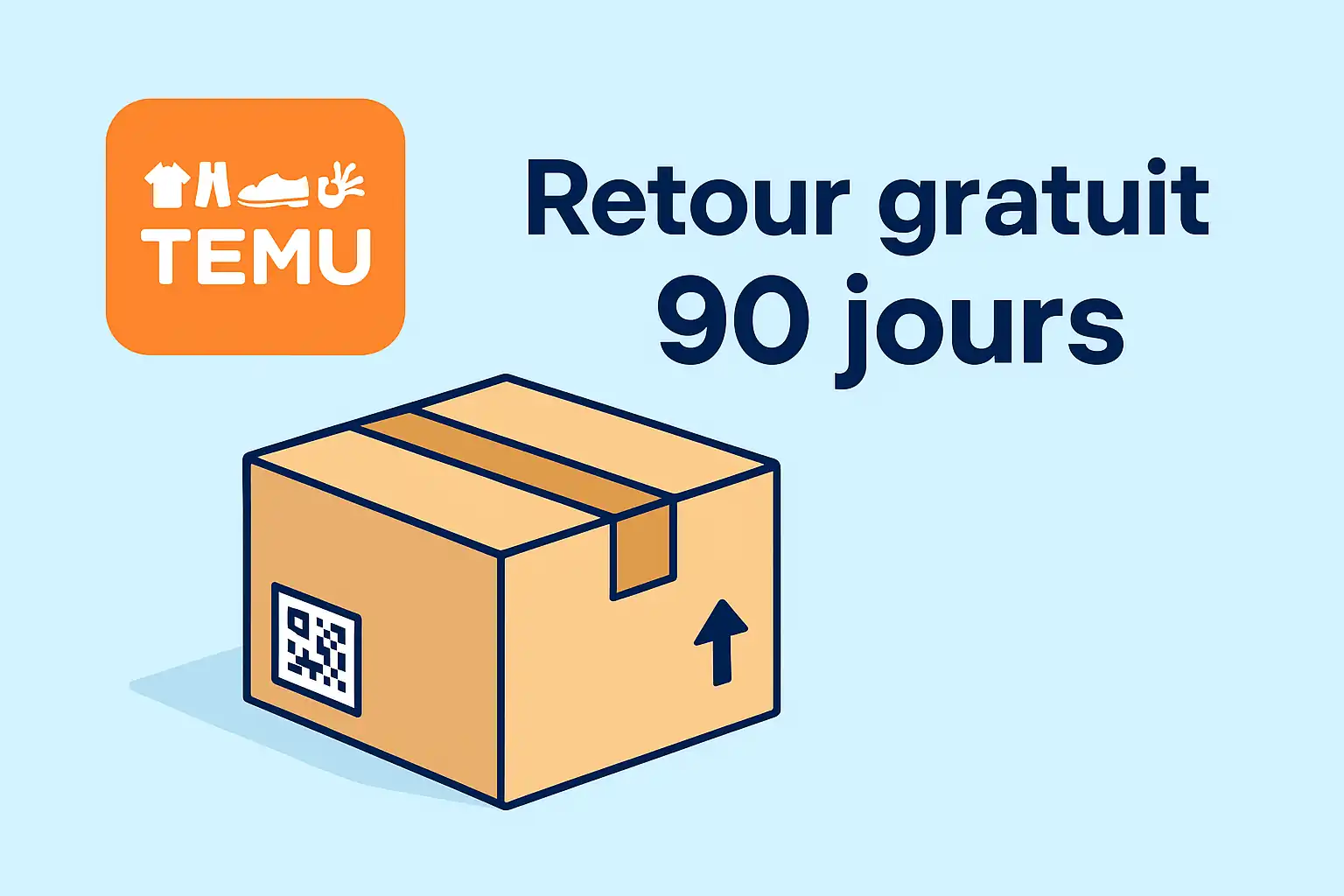 Guide retour commande Temu