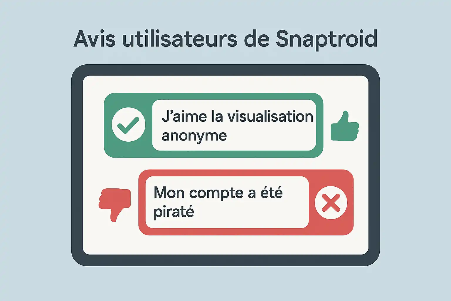 Avis utilisateurs de Snaptroid France